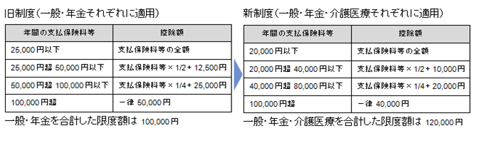 20121001_Important Notice 1