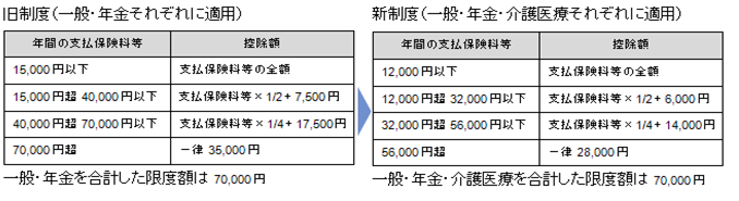 20121001_Important Notice 2